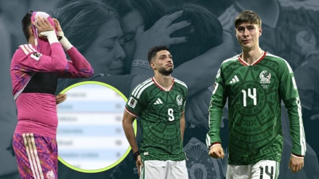 México Mundial 2026 posición