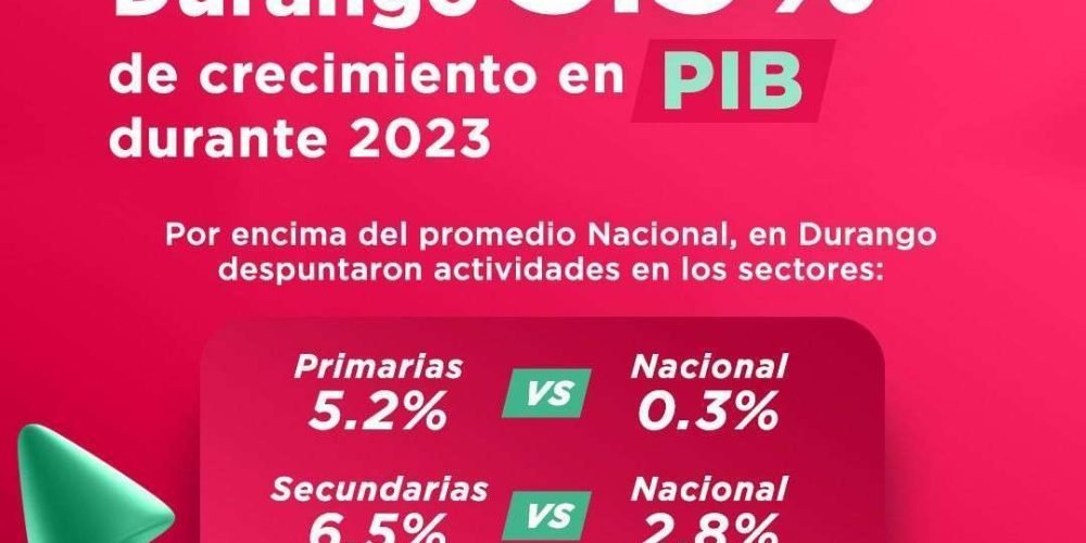 3e6a593c-feeb-47ac-b2f0-7dcd460d4253