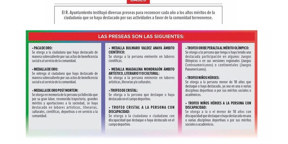 CONVOCATORIA PARA CIUDADANÍA DISTINGUIDA 2026 PERMANECE ABIERTA