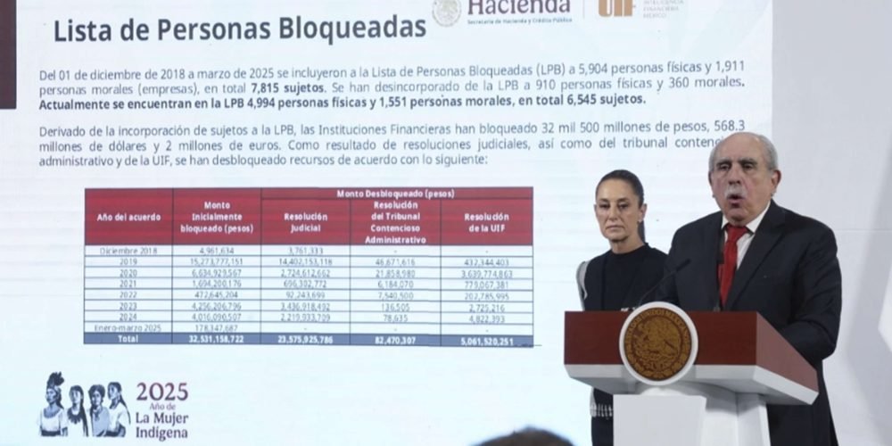 Desbloquean cuentas de Inés Gómez Mont y Sheinbaum acusa corrupción
