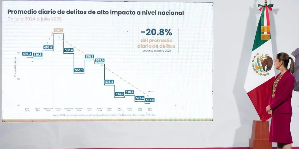 coahuila-estado-mas-seguro-julio-2025