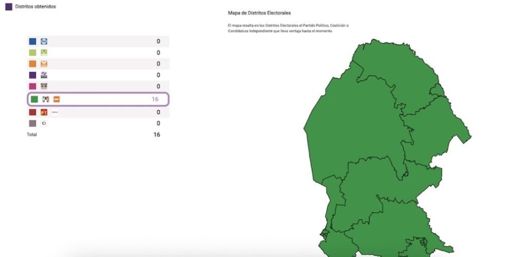 eleccion-coahuila-1024x507