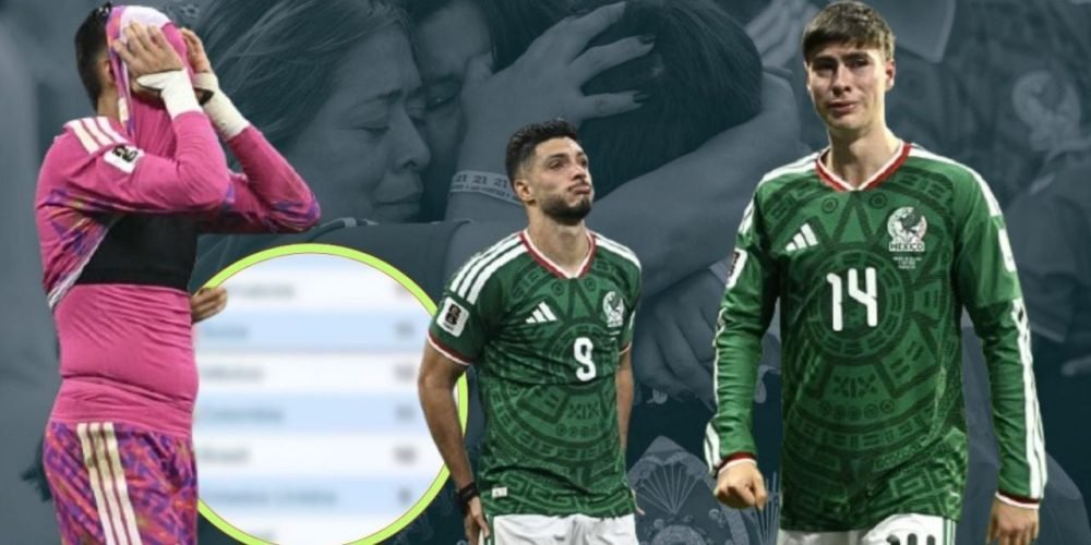 México Mundial 2026 posición