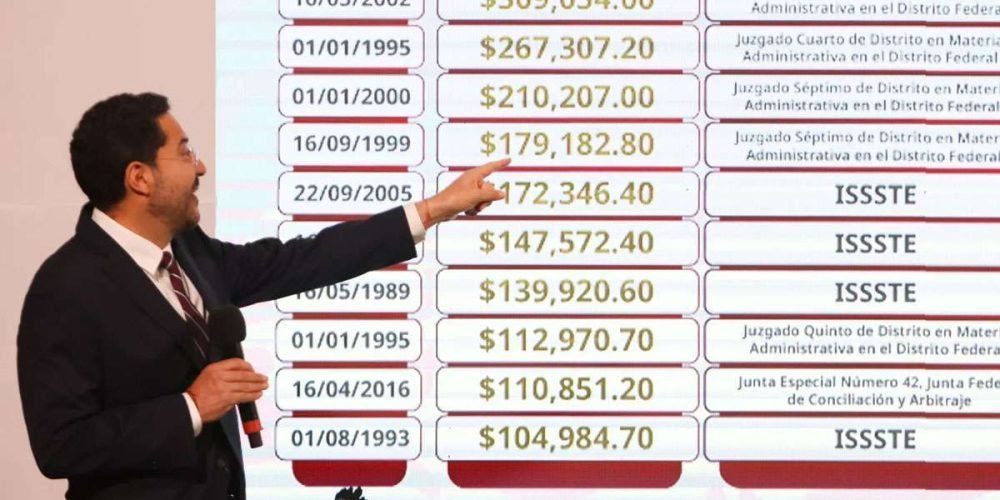 gobierno-detecta-miles-de-pensiones-ilegales-en-el-issste