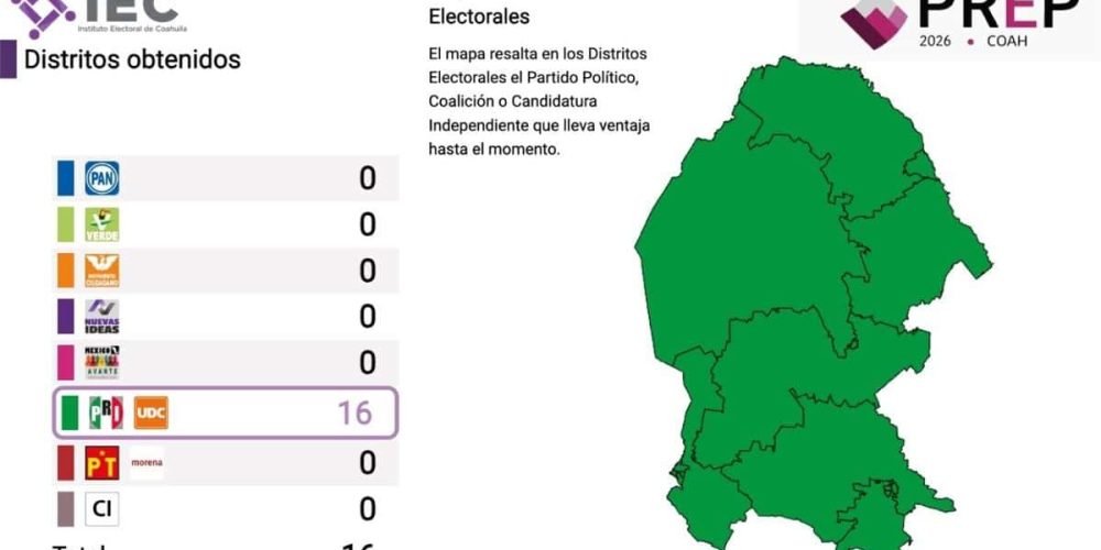 prep-coahuila-iec-elecciones-2026