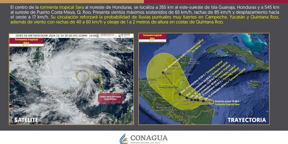 tormenta-sara